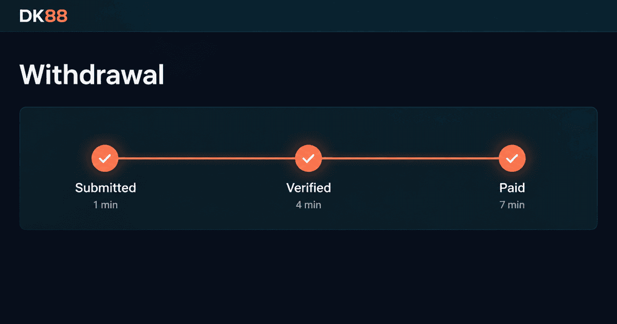 Dk 88 Casino withdrawal screen
