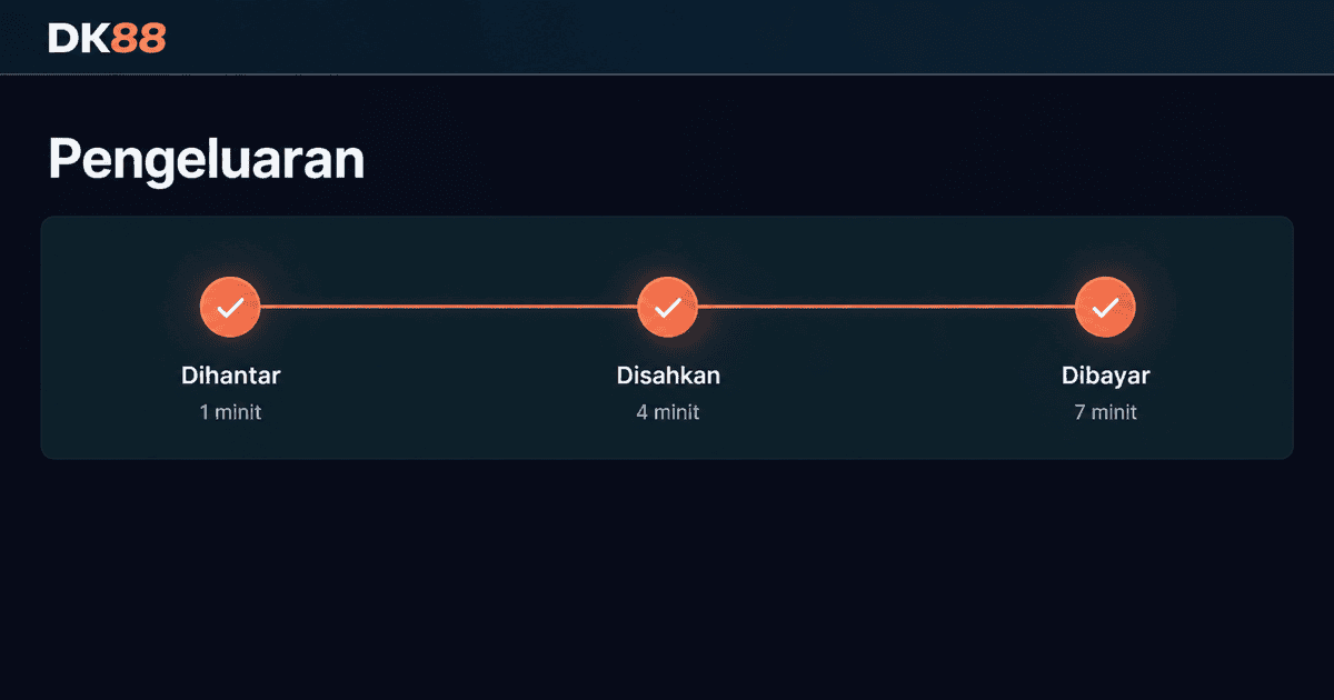 Skrin pengeluaran Dk 88 Casino