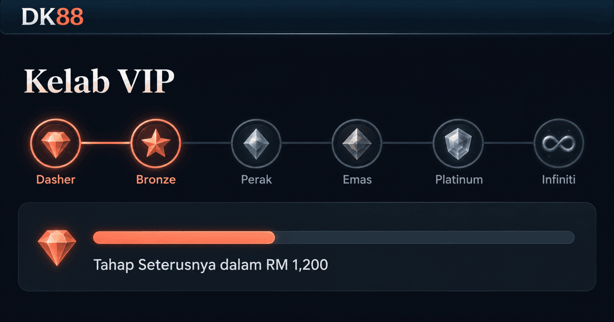 Jadual tahap VIP Dk 88 Casino